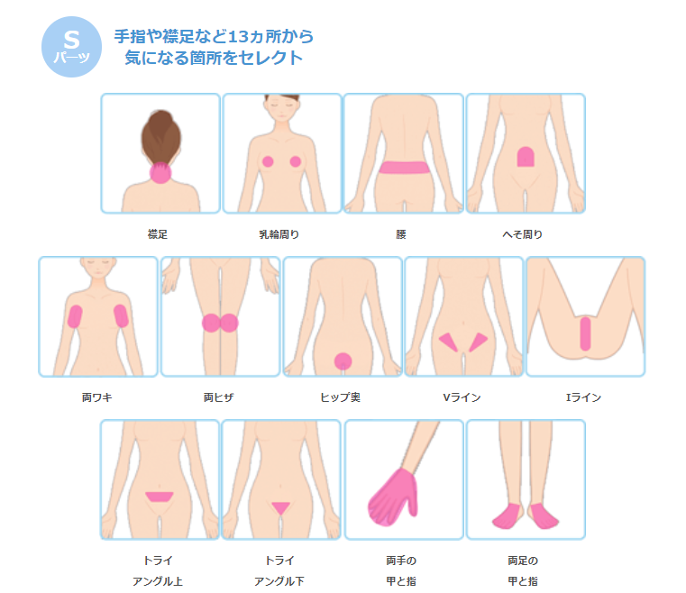 ミュゼプラチナムSパーツ